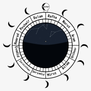Hamalfite Calender - Teacher's First Choice Swap & Spin Insert Shape
