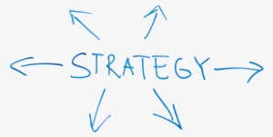 When Developing An Online Strategy For A Business, - Strategies Png