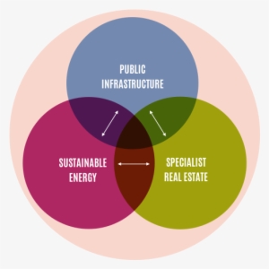 Strategy M Strategy M - Portable Network Graphics