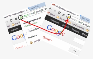 Gmail Https With An Exclamation Mark - 128 Bit Encryption