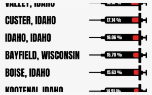 Get Vaccinated - Byu-i Scroll