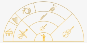 Change The Way Music Is Played - Circle