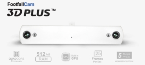 3d People Counter System - People Counter