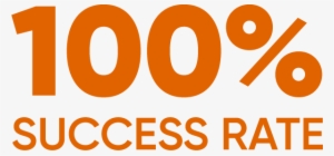 Kreative Has A 100% Success Rating - 100 Success Rate