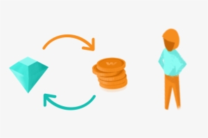 Ensure Transactions Are Valid And Secure - Stock Transfer Agent