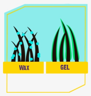 Wax-gel Copy - Graphic Design