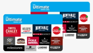 It's Easy For People To Give When They Are Buying Something - Swiss Chalet Montana's Gift Card