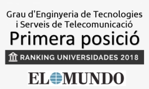 Ranking Mundo - El Mundo