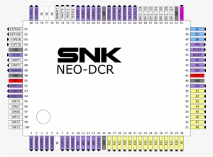 Neo-dcr Pinout - Pinout