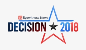 Believe It Or Not - Decision 2018