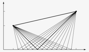 Weak And Strong Solutions Of The Discretized Principle - Cable-stayed Bridge