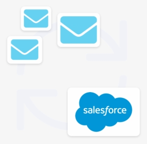 Sync All Your Emails To Salesforce Automatically To - Salesforce.com