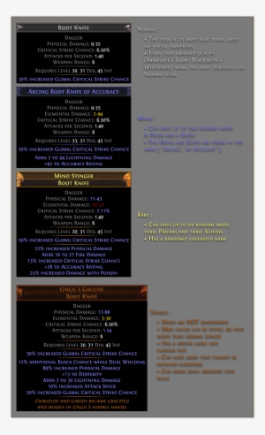 Each Rarity Tier Has Certain Properties - Exile
