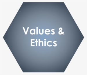 The Company Has Remained Committed To The Same Core - Sign