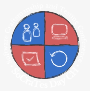 Community Event Socrates-day - Software