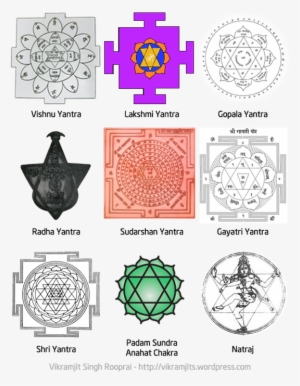 Hexagram In Hinduism - Gayatri Yantra