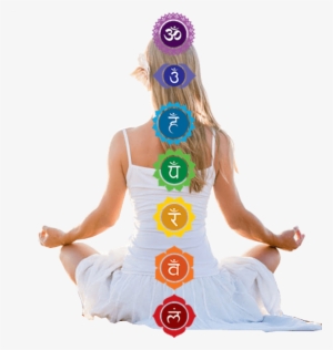 Sevenchakraindia - Meditation