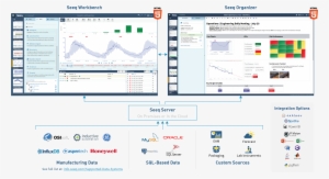 Seeq Workbench™ - Architecture - 4801x2701 PNG Download - PNGkit