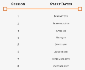 January 7th - January 7