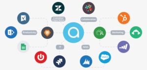 Azuqua Has Ready-built App Connectors To Several Leading - Salesforce.com