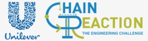 Unilever Chain Reaction 2018 Unilever Chain Reaction - Unilever Sustainable Living Young