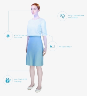 Sally Full Body Features - Humans Persona Synthetics