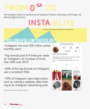 "instagram Elite" Magazine Project On Behance - Portable Network Graphics