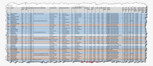 Large Size Of Madden Ratings Spreadsheet Scouting Tool - Microsoft Excel