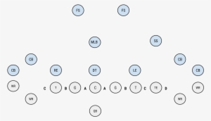 Big Dime - 4 4 Split Madden 17