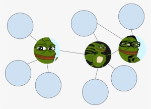 One Of The Rare Pepe Inc - Cartoon