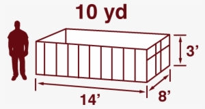 Flat Rate Dumpster Rentals, Same-day Delivery - Illustration