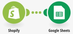 Save New Paid Shopify Orders To A Google Sheets Spreadsheet - Shopify