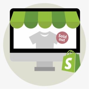 Here Is A Detailed Shopify Review - Astha Technology