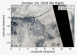 True Color Image Of The Poc On October 1st From Nasa's - Moderate Resolution Imaging Spectroradiometer