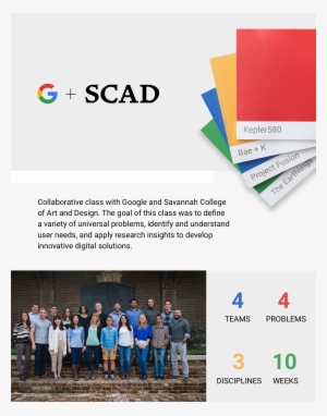 Thank You - Savannah College Of Art And Design