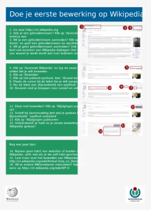 Open - Wikimedia Foundation