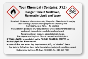 Zoom - Personalize - Ghs