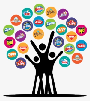 Profile Cover Photo - S. C. Johnson & Son