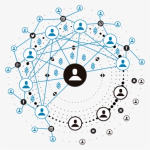 Qué Hace Una Agencia De Marketing Digital - Digital Marketing