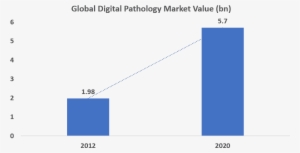 Conference Image Conference Image - Diagram