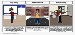 Diary Of A Wimpy Kid