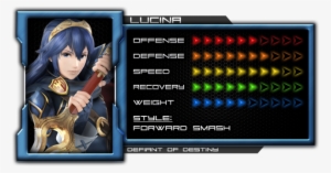 Lucina - Amiibo Super Smash Bros Lucina
