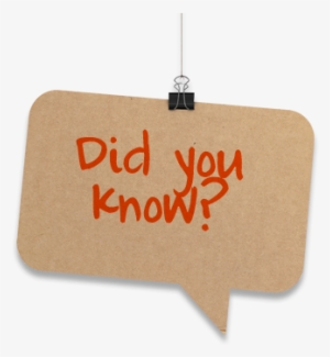 Did You Know That More Than 2 Million People In Ukraine - Speech Balloon