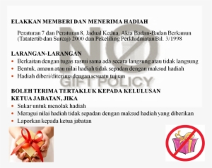 Prosedur Iso - Ethics