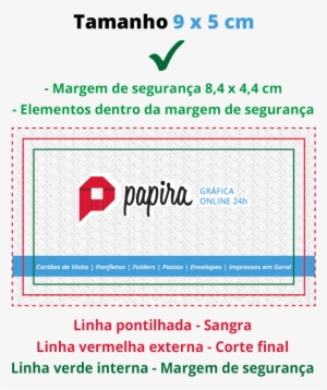 Margem De Seguranca - Papira