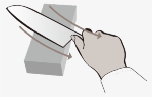 Miyabi Knife Sharpening - Afilador De Cuchillos Png