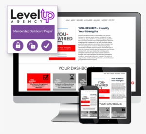 Responsive Web Design