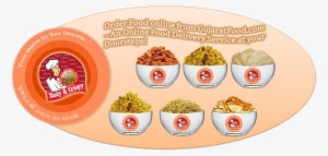 Http - //www - Gujaratfood - Com/ - Meal Delivery Service
