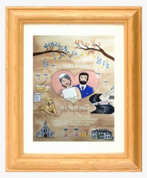 This Painting Was Created For An 18th Birthday - Picture Frame