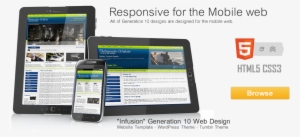 Responsive Website Templates - Responsive Web Design